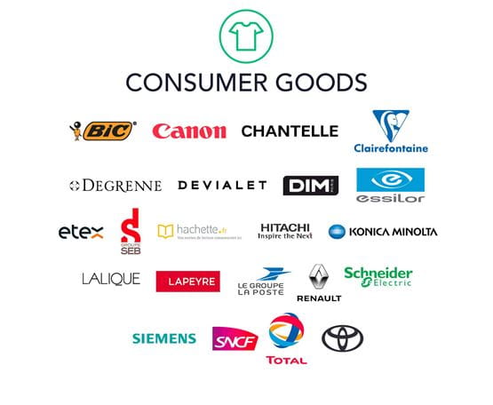 consumer goods