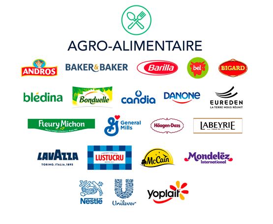 Logos-agro-alimentaire